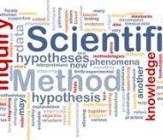 characteristics of a good hypothesis in research